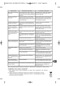 Страница 106