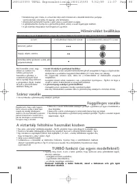 Страница 88