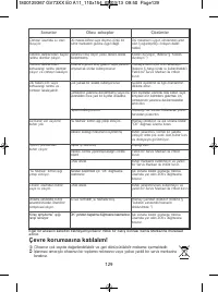 Страница 133