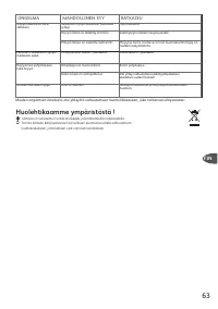 Страница 63