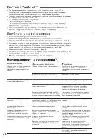 Страница 74