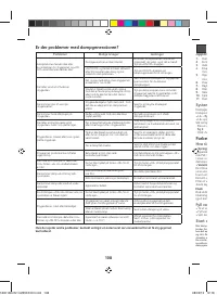 Страница 112