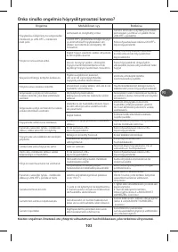 Страница 108