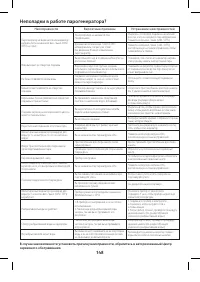 Страница 153
