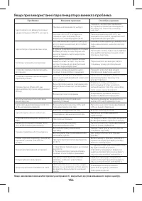 Страница 159