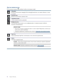 Страница 54