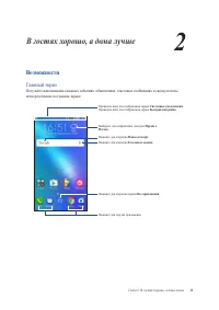 Страница 21