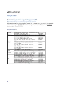 Страница 96