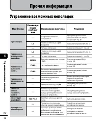Страница 32