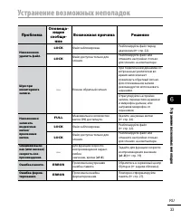 Страница 33