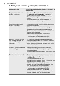 Страница 60
