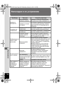 Страница 224