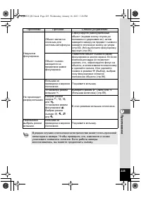 Страница 225