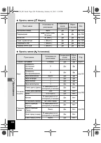 Страница 228
