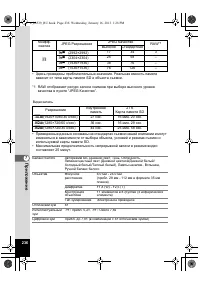 Страница 236