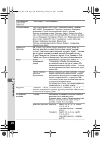 Страница 238