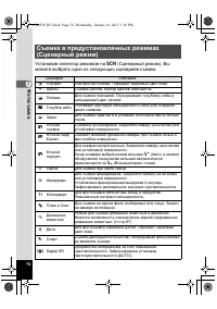 Страница 74