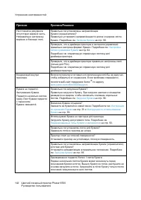 Страница 142