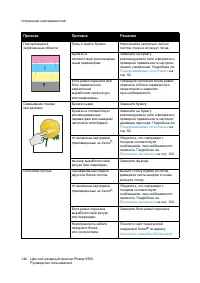 Страница 146