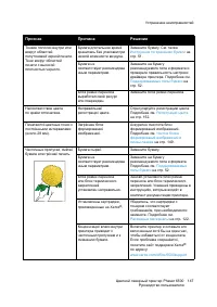 Страница 147