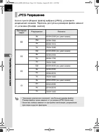 Страница 135