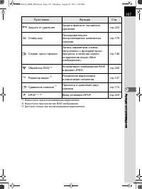 Страница 168
