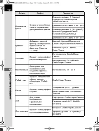 Страница 195
