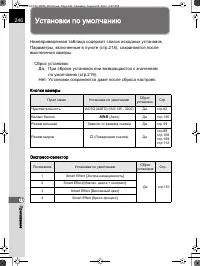 Страница 247