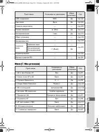 Страница 252