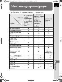 Страница 254