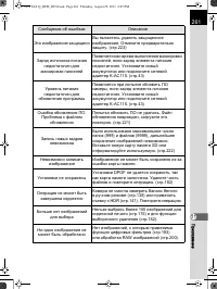 Страница 262