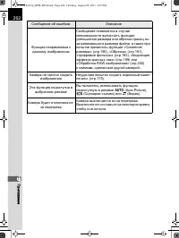 Страница 263