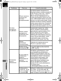Страница 265