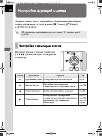 Страница 69