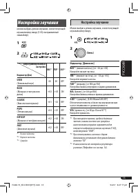Страница 57