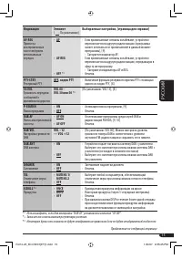 Страница 59