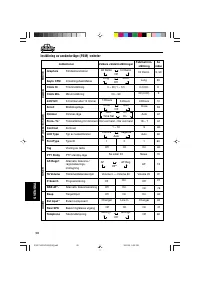 Страница 226
