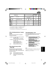 Страница 227