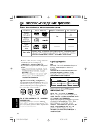 Страница 276