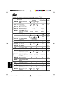Страница 310
