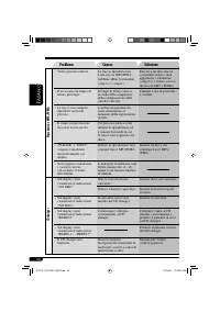 Страница 120