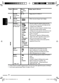 Страница 104