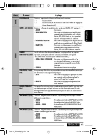 Страница 109