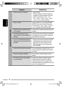 Страница 122