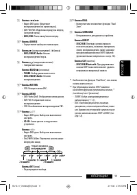 Страница 137