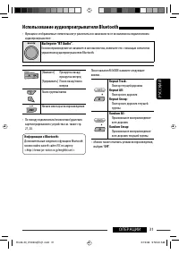 Страница 157