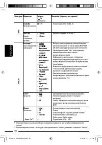 Страница 166