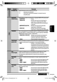 Страница 171