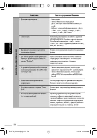 Страница 184