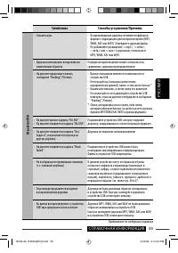 Страница 185